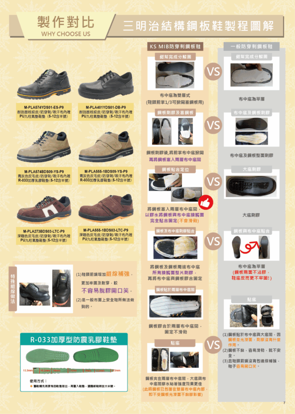 專業工作鞋/安全鞋團購目錄：圖片 7